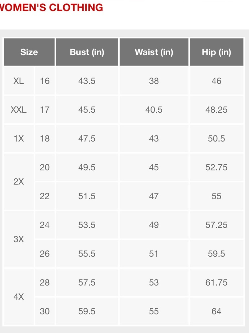 A New Day NWT Blue Floral Corset Midi Dress Size 4X - Picture 4 of 4